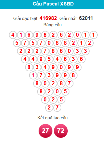 pascal-binh-duong-ngay-19-12 pascal-binh-duong-ngay-19-12