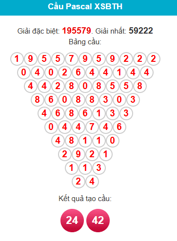 pascal-binh-thuan-ngay-01-01