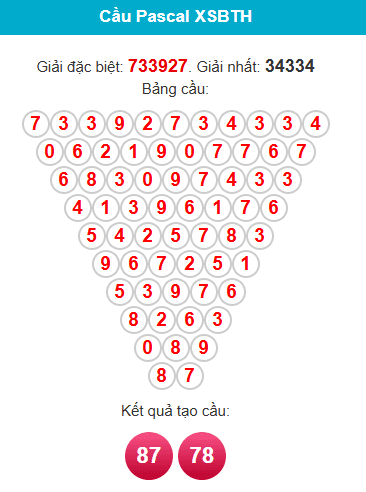 pascal-binh-thuan-ngay-18-12