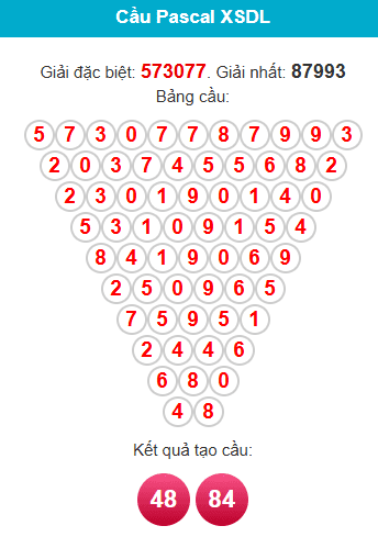 pascal-da-lat-ngay-7-12 pascal-da-lat-ngay-7-12