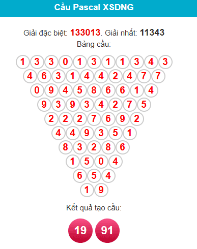 pascal-da-nang-ngay-31-12