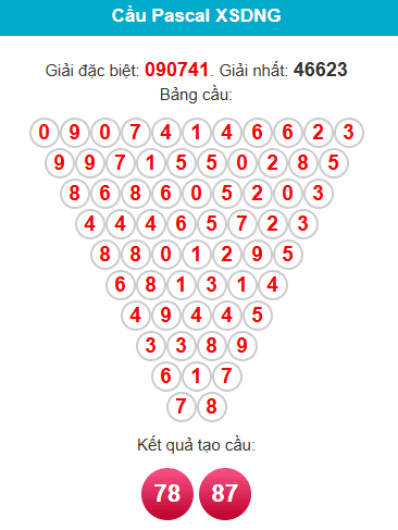 pascal-da-nang-ngay-6-12 pascal-da-nang-ngay-6-12