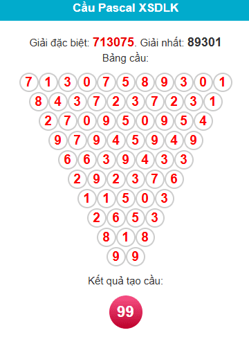 pascal-dac-lac-ngay-30-12