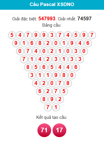 pascal-dac-nong-ngay-13-12