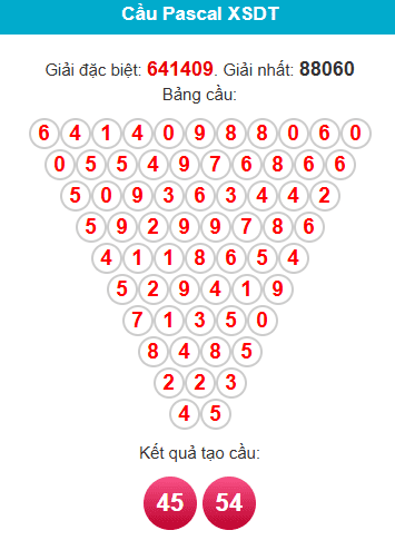 pascal-dong-thap-ngay-29-12