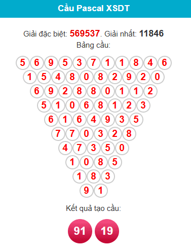 pascal-dong-thap-ngay-8-12 pascal-dong-thap-ngay-8-12