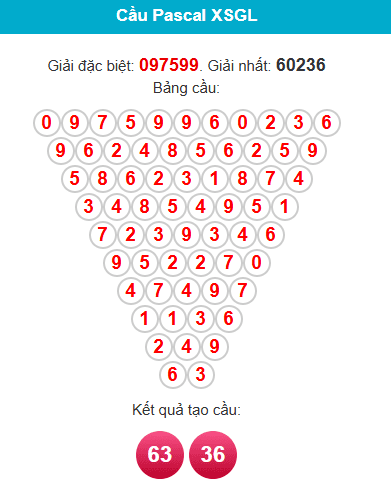 pascal-gia-lai-ngay-12-12