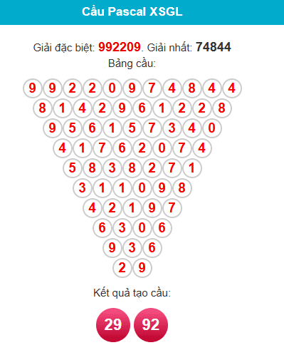 pascal-gia-lai-ngay-19-12 pascal-gia-lai-ngay-19-12