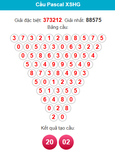 pascal-hau-giang-ngay-13-12 pascal-hau-giang-ngay-13-12