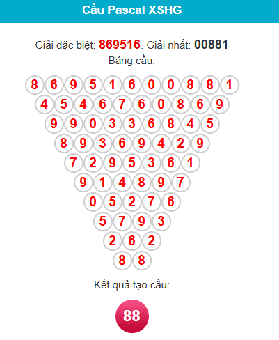 pascal-hau-giang-ngay-27-12