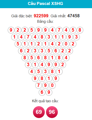 pascal-hau-giang-ngay-6-12