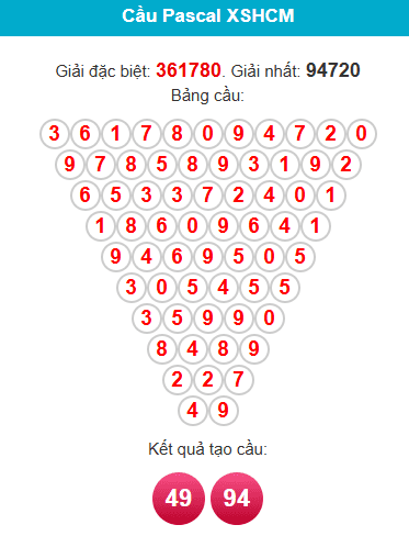 /pascal-hcm-ngay-29-12