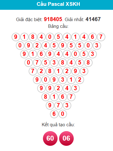 pascal-khanh-hoa-ngay-17-12