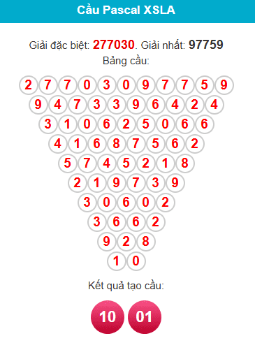 pascal-long-an-ngay-13-12