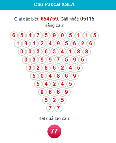 pascal-long-an-ngay-20-12