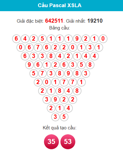 pascal-long-an-ngay-27-12