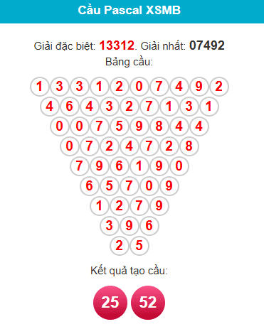 /pascal-mb-ngay-2-12