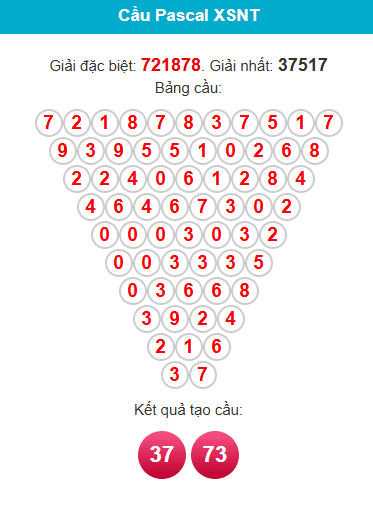 /pascal-ninh-thuan-ngay-12-12