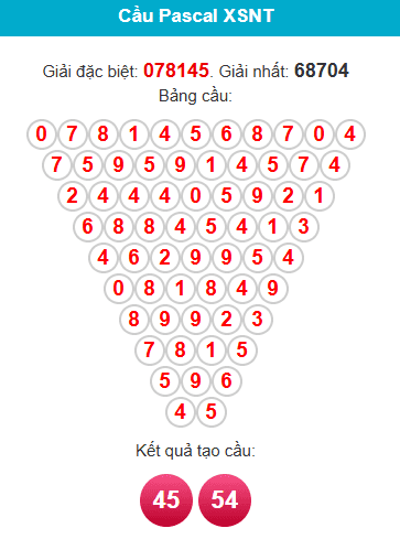 pascal-ninh-thuan-ngay-19-12 pascal-ninh-thuan-ngay-19-12