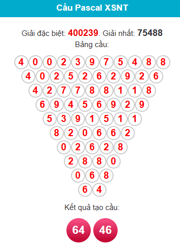 pascal-ninh-thuan-ngay-5-12