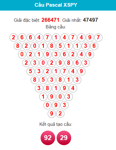 /pascal-phu-yen-ngay-15-12 /pascal-phu-yen-ngay-15-12