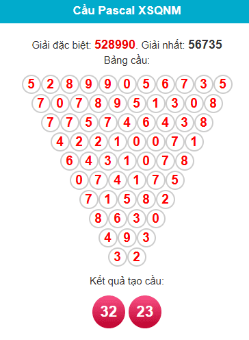 pascal-quang-nam-ngay-30-12 pascal-quang-nam-ngay-30-12