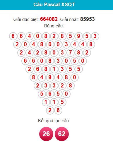 pascal-quang-tri-ngay-4-12