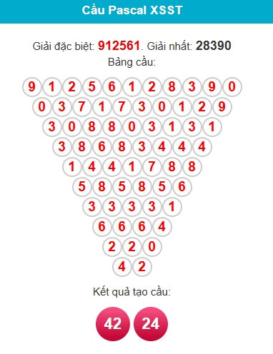 pascal-soc-trang-ngay-10-12