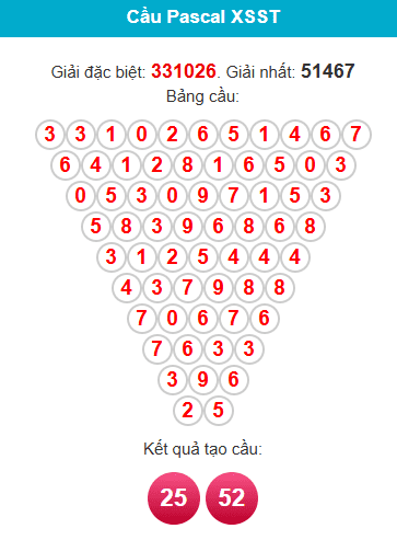 pascal-soc-trang-ngay-17-12