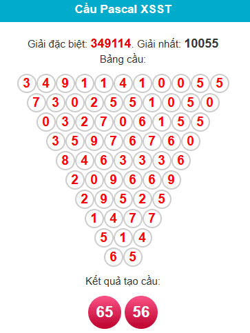 pascal-soc-trang-ngay-31-12