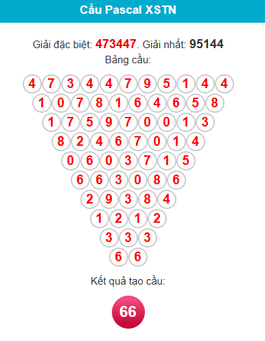 pascal-tay-ninh-ngay-18-12