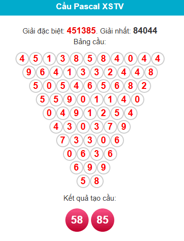 pascal-tra-vinh-ngay-12-12