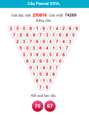 pascal-vinh-long-ngay-12-12