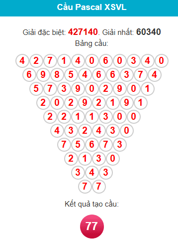 pascal-vinh-long-ngay-19-12 pascal-vinh-long-ngay-19-12