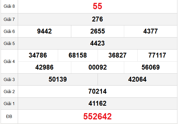 quay-thu-an-giang-ngay-01-01