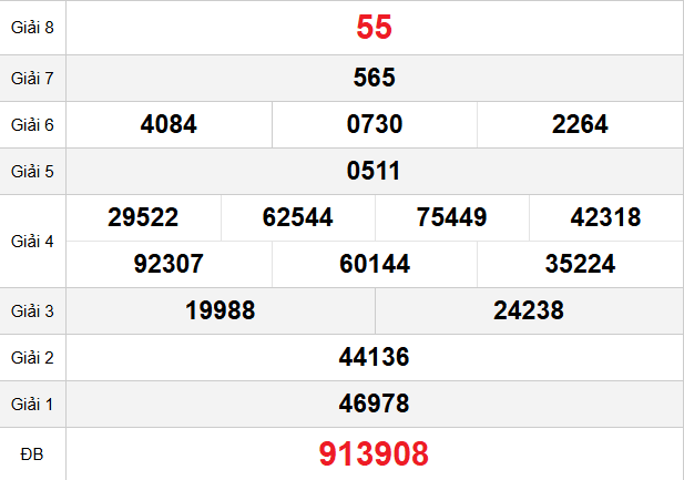 quay-thu-da-nang-ngay-03-12