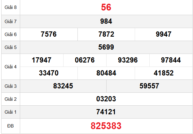 quay-thu-hue-ngay-15-12 quay-thu-hue-ngay-15-12