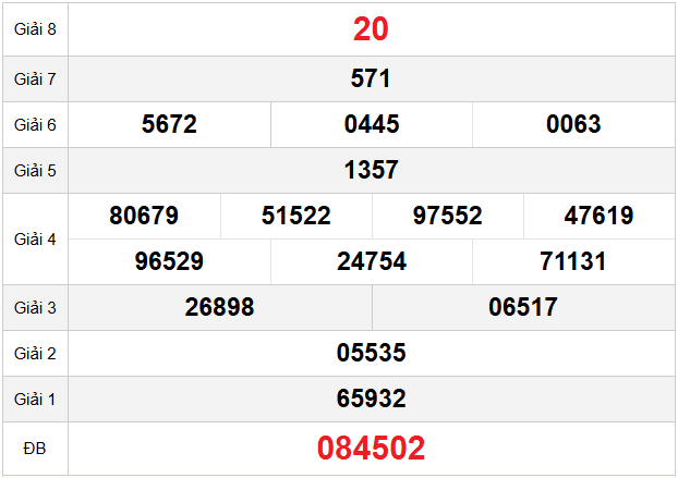 quay-thu-hue-ngay-7-12 quay-thu-hue-ngay-7-12