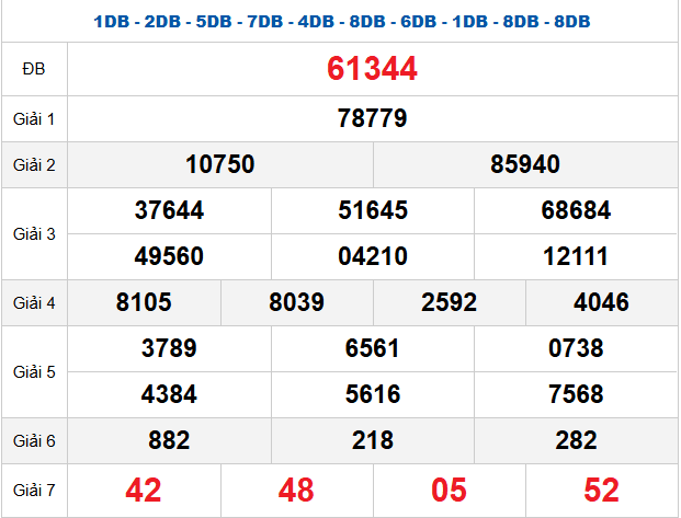 quay-thu-mb-ngay-10-12 quay-thu-mb-ngay-10-12