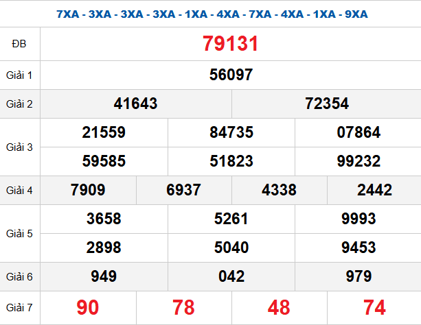 quay-thu-mb-ngay-17-12 quay-thu-mb-ngay-17-12