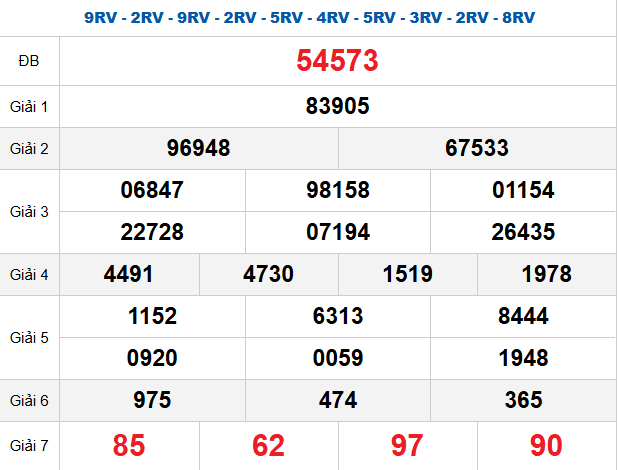 quay-thu-mb-ngay-2-12