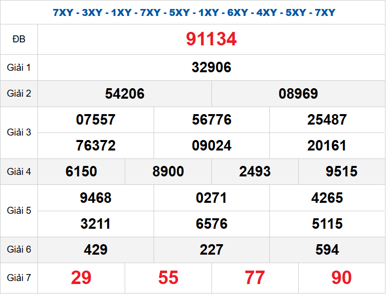 quay-thu-mb-ngay-24-12