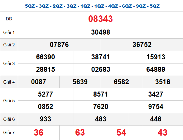 quay-thu-mb-ngay-31-12