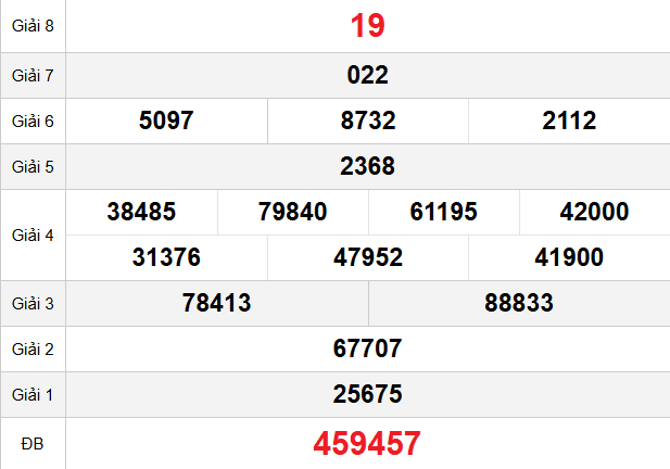 quay-thu-quang-nam-ngay-16-12 quay-thu-quang-nam-ngay-16-12