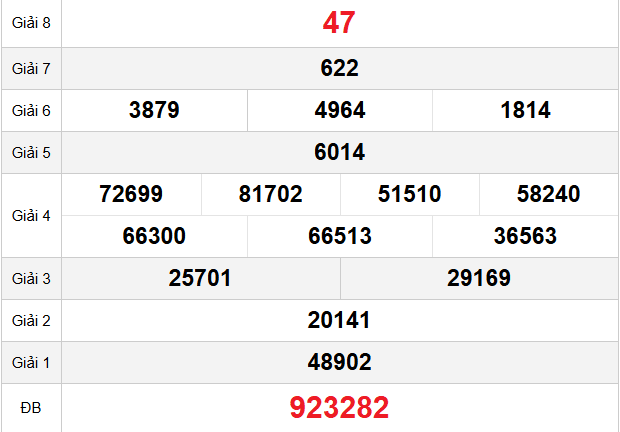 quay-thu-quang-nam-ngay-30-12 quay-thu-quang-nam-ngay-30-12