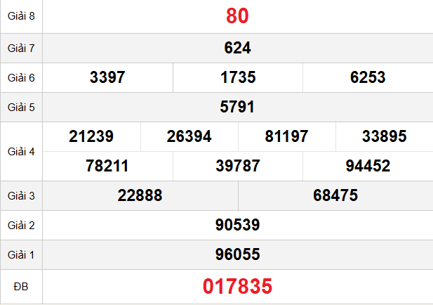 quay-thu-quang-tri-ngay-01-01