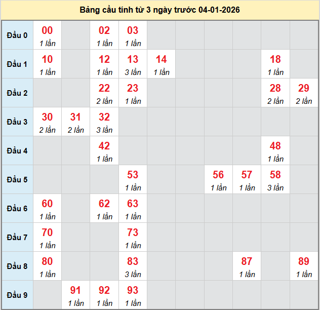 bach-thu-khanh-hoa-ngay-4-1