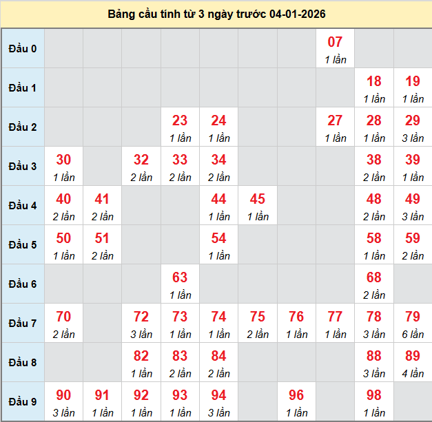 bach-thu-kien-giang-ngay-4-1 bach-thu-kien-giang-ngay-4-1