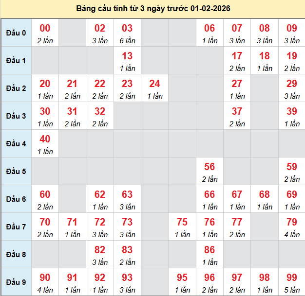 bach-thu-kon-tum-ngay-01-2 bach-thu-kon-tum-ngay-01-2