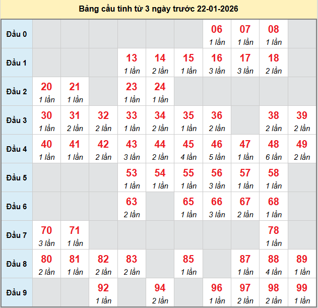 /bach-thu-quang-tri-ngay-22-1